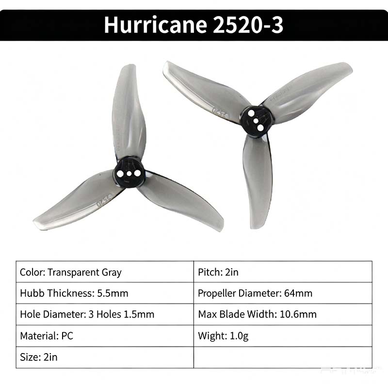 Gemfan Hurricane 2520-3 2.5-in - Fpv Drone Propeller recension och pris